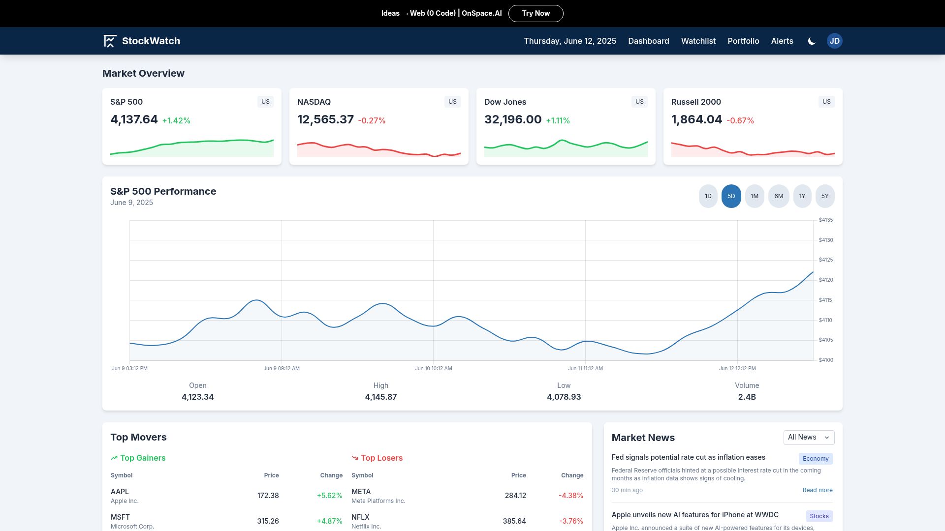 Stockwatch StockWatch Dashboard