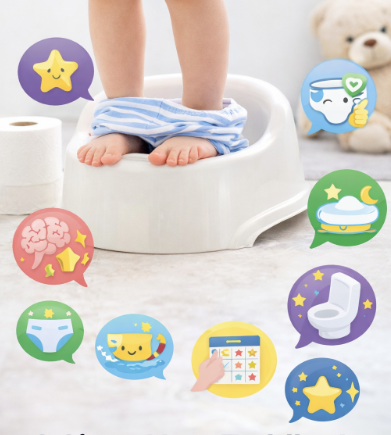 Toddler feet on white potty with colorful readiness icons showing stars, charts, and potty training symbols