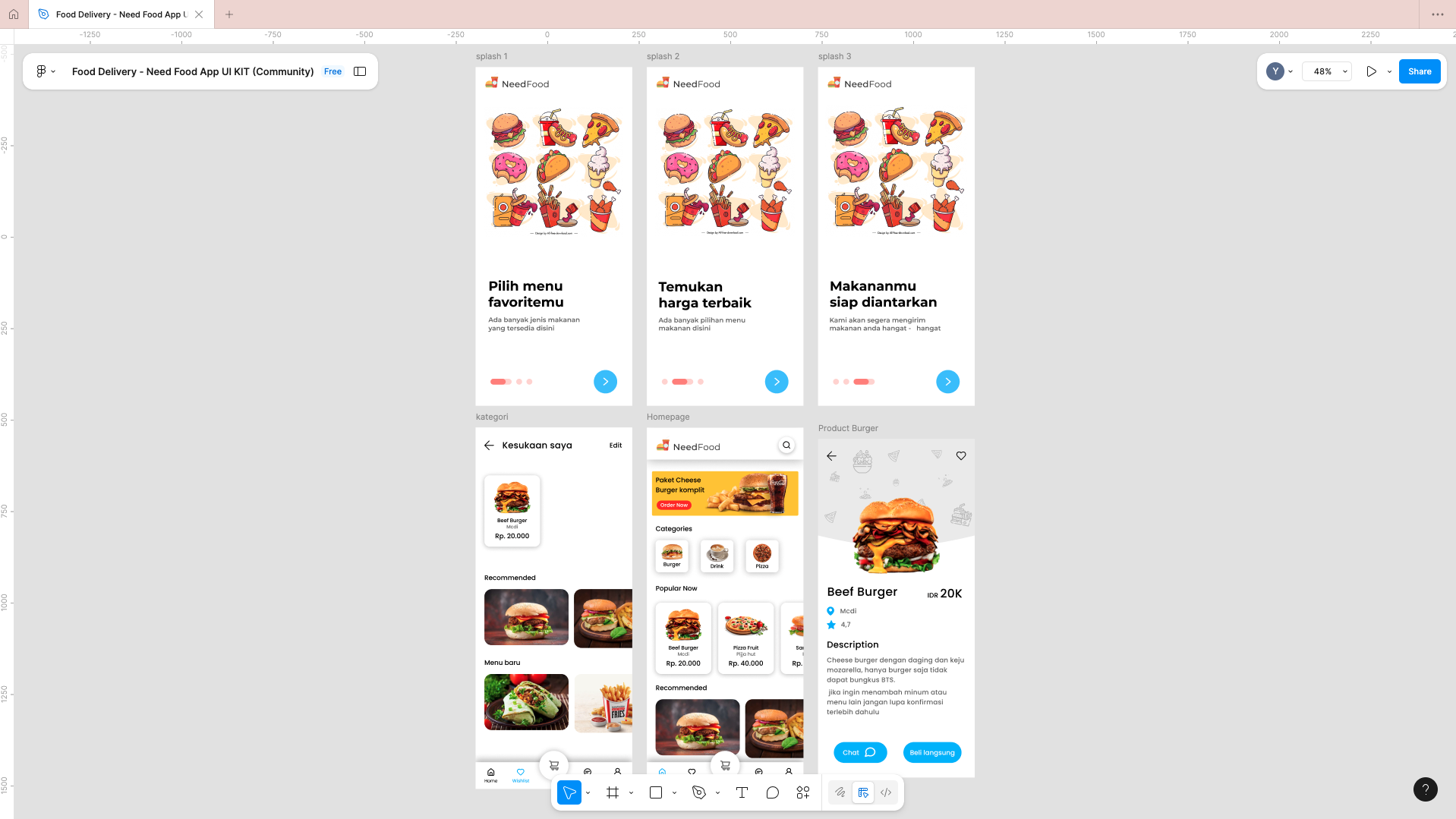 Figma project interface showing the share button location